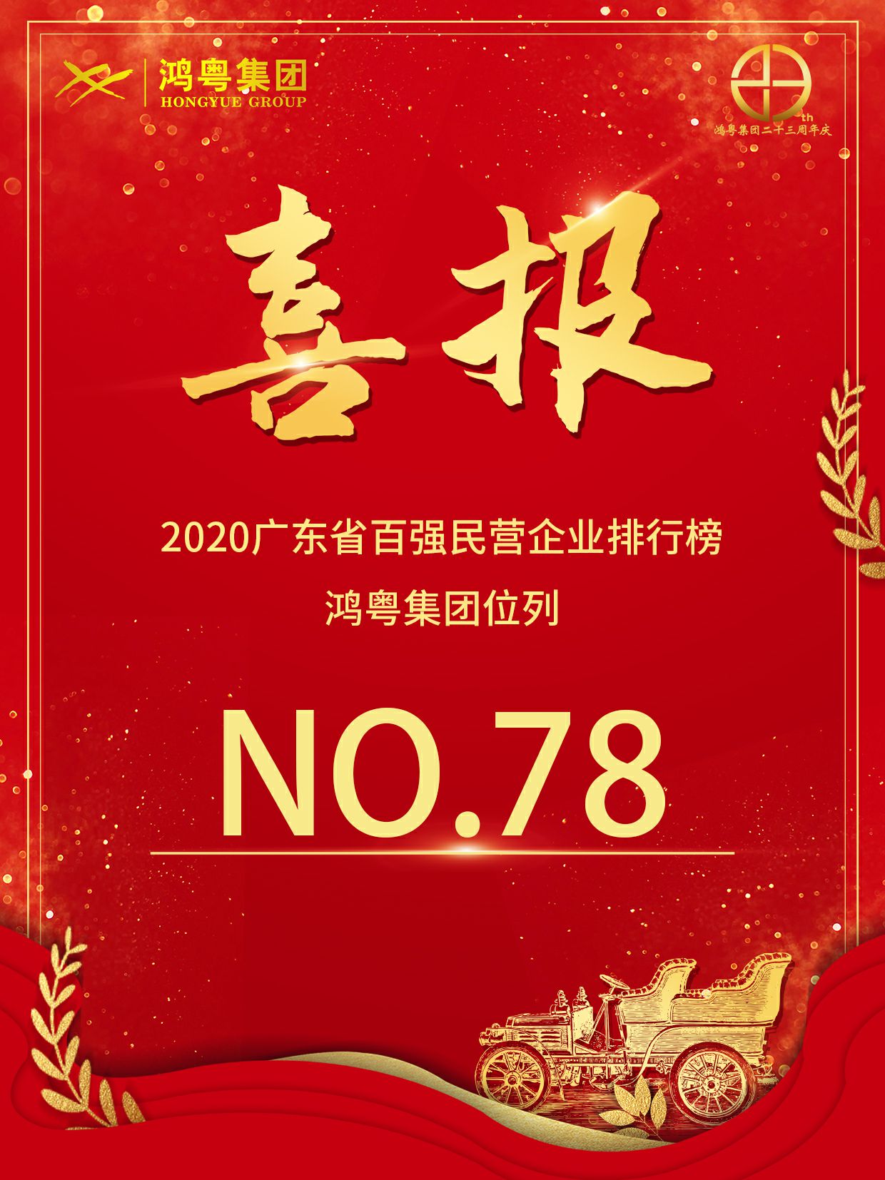 喜报丨MK官方端网站登录入口-MK(中国)荣获2020广东省民营企业百强(图1)